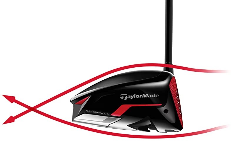 Driver TaylorMade Stealth Plus chính hãng tại BicGolf