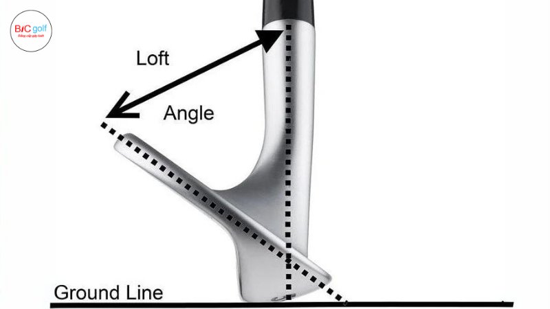 Độ Loft của gậy golf là gì